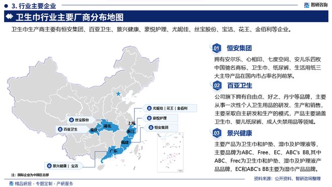 发展趋势研究报告（智研咨询发布）AG真人直营中国卫生巾产业现状及(图3)